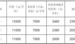 私立学院在线观看,便捷学习新体验